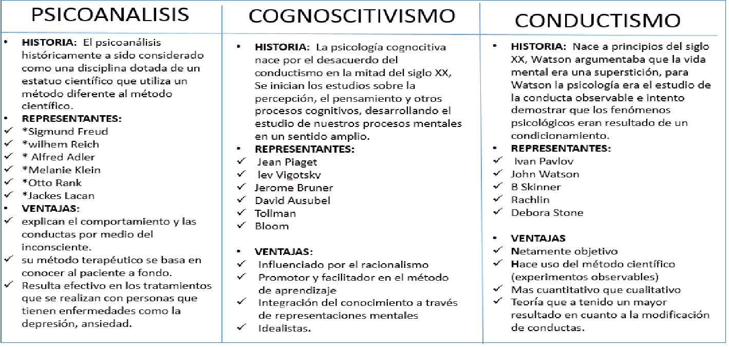 De aquí puedes bajarte un cuadro completo. Medida mínima de lectura para su impresión: 20 x 57 Cm