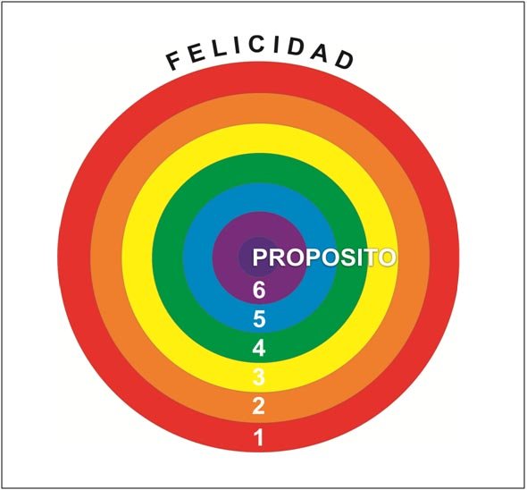 feli