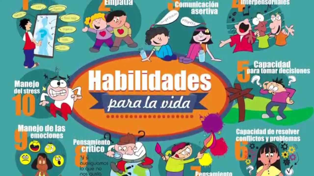 Clasificación de las Habilidades